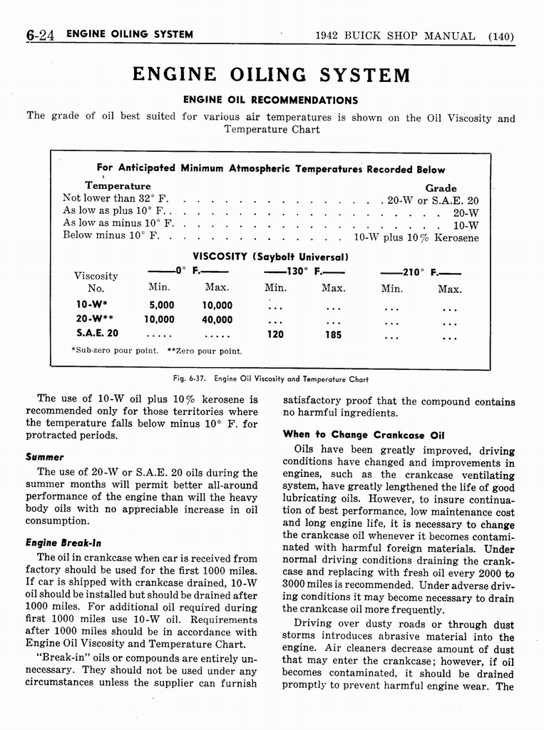 n_07 1942 Buick Shop Manual - Engine-024-024.jpg